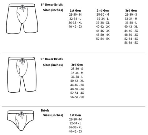 versace underpants|Versace men's underwear size guide.